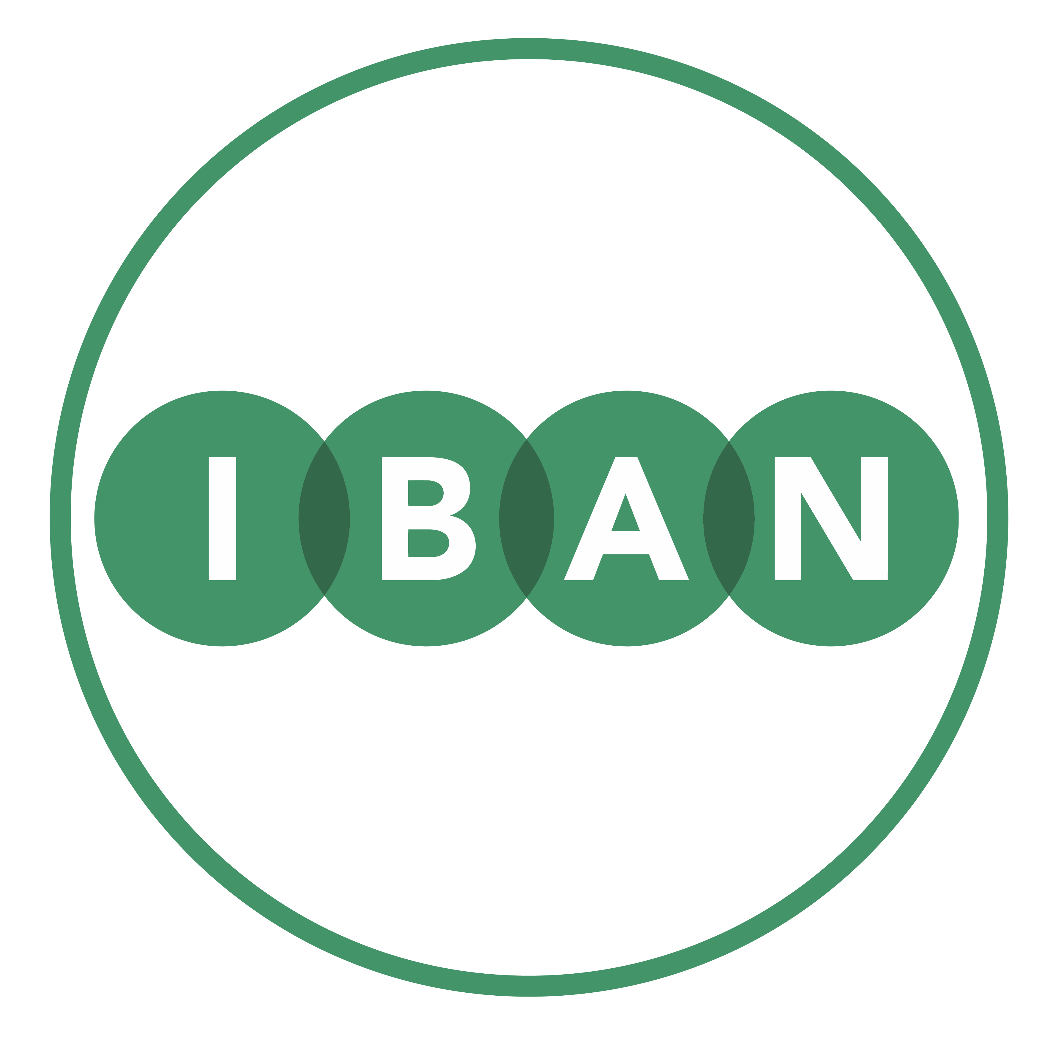 iban